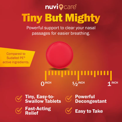 Authentic NuviCare nasal decongestant bottle cap and seal detail