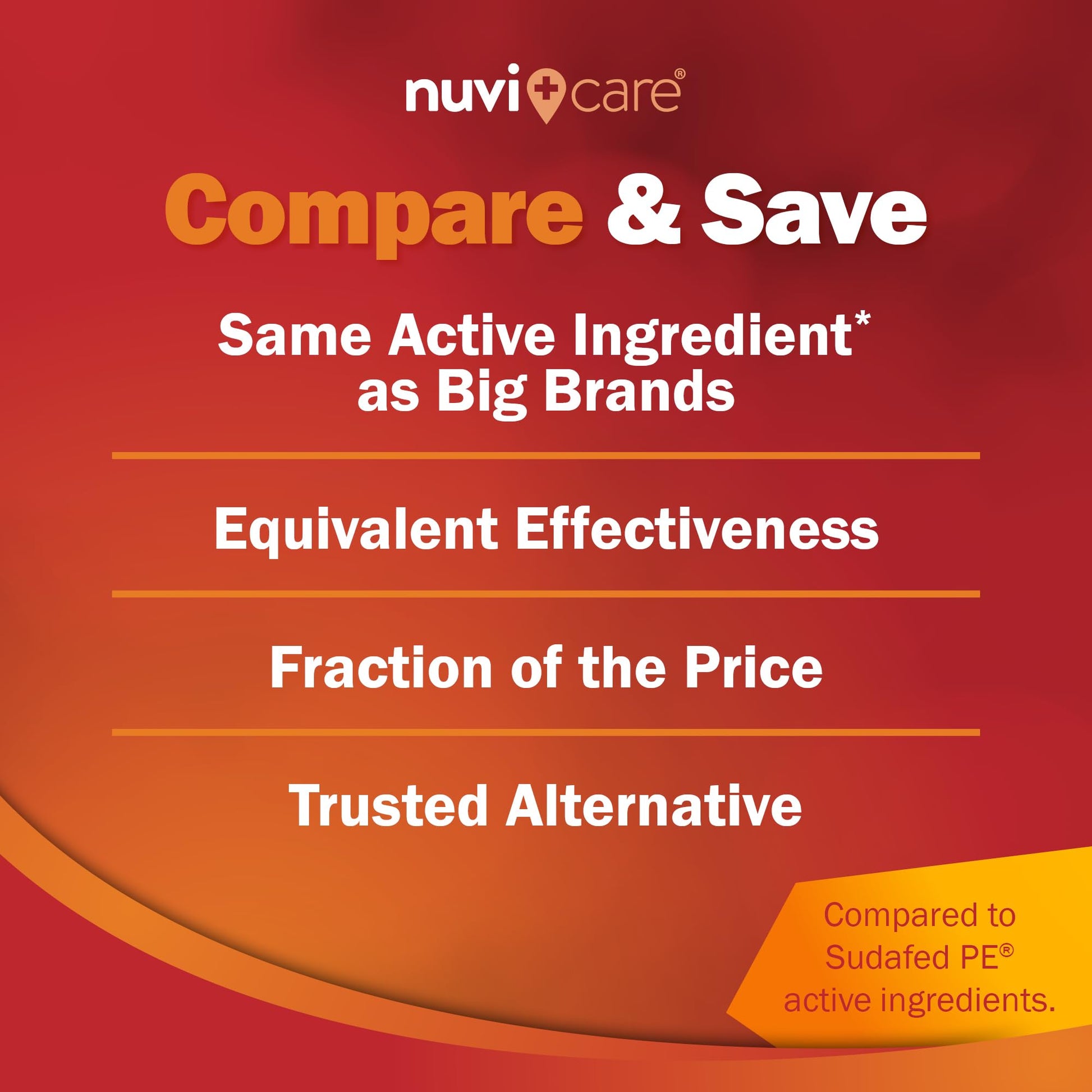 Group shot of NuviCare max strength decongestant bottle and packaging