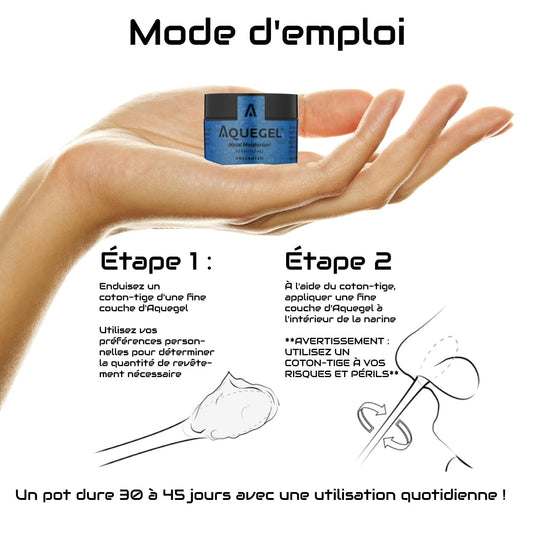 Aquegel water-based nasal gel packaging details