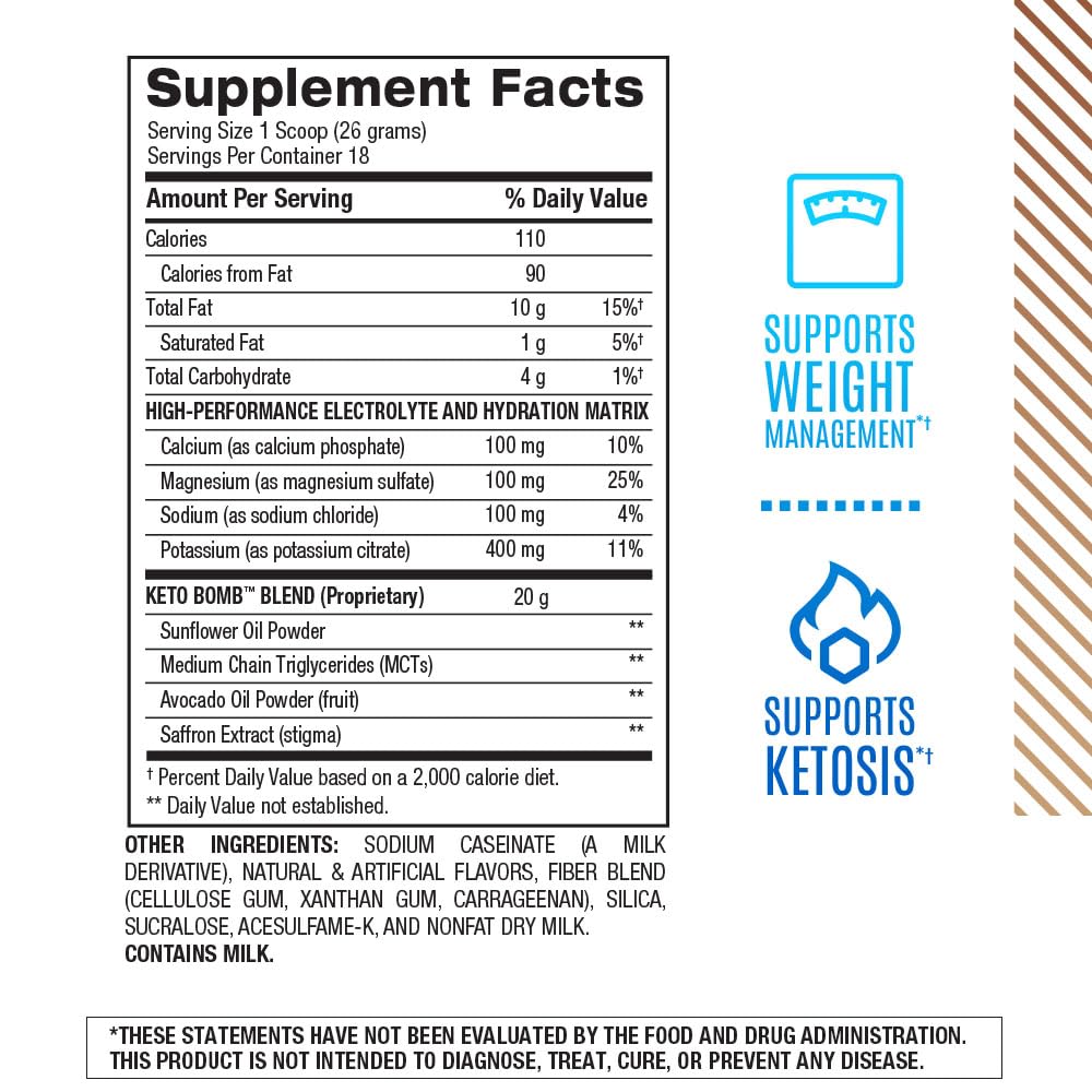 Caramel macchiato flavored keto supplement nutrition facts label
