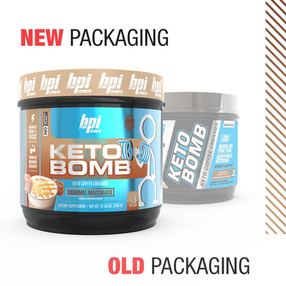 MCT oil and electrolyte blend details highlighted on the back of the BPI Sports package