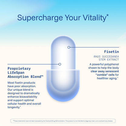 ProHealth Fisetin Pro Longevity Plus bottle side profile