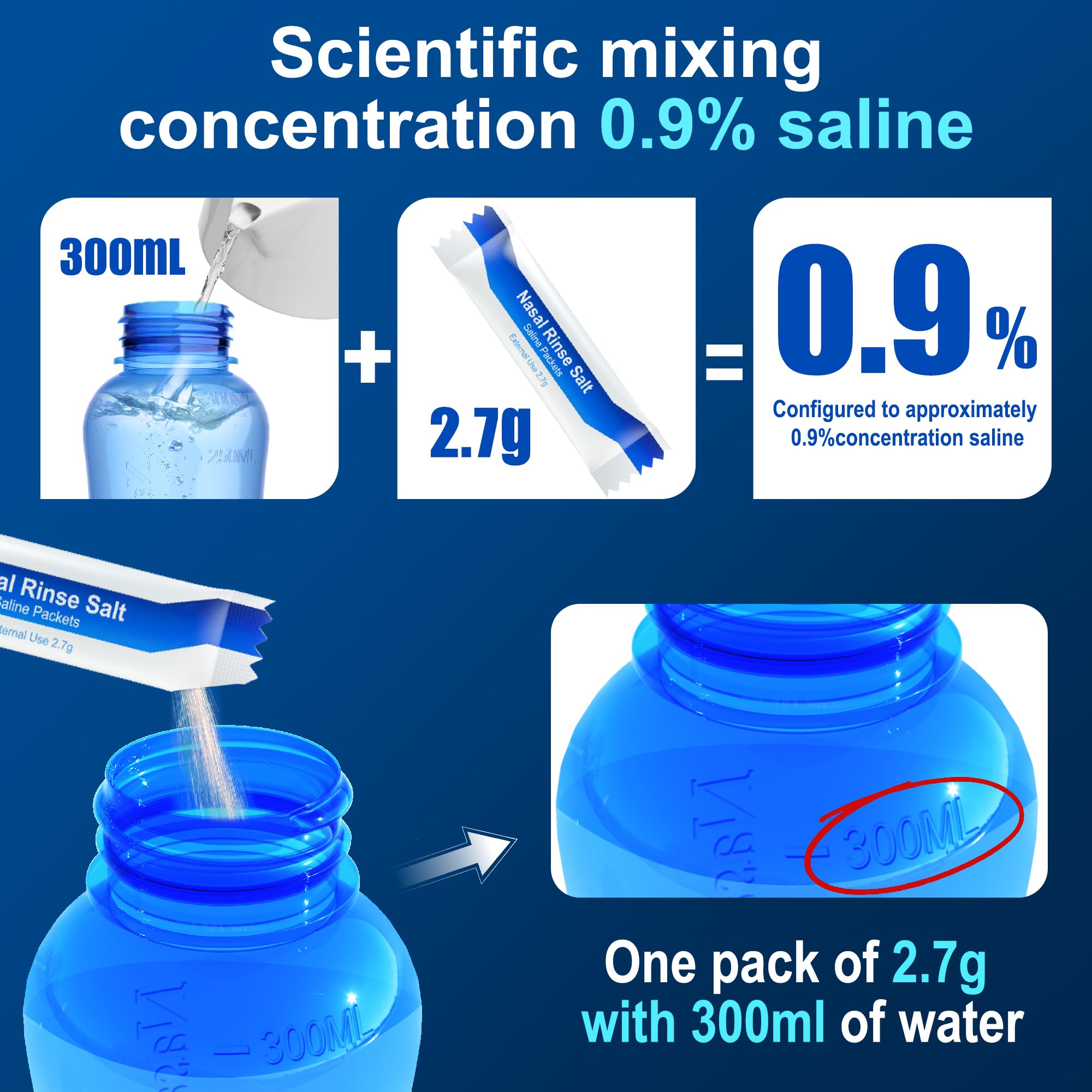 Neti pot with saline solution preparation