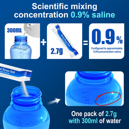 Neti pot with saline solution preparation