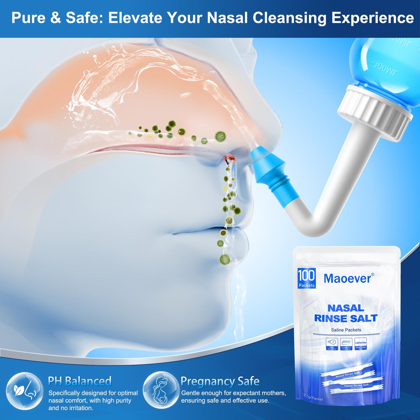 Diagram showing correct nasal irrigation technique