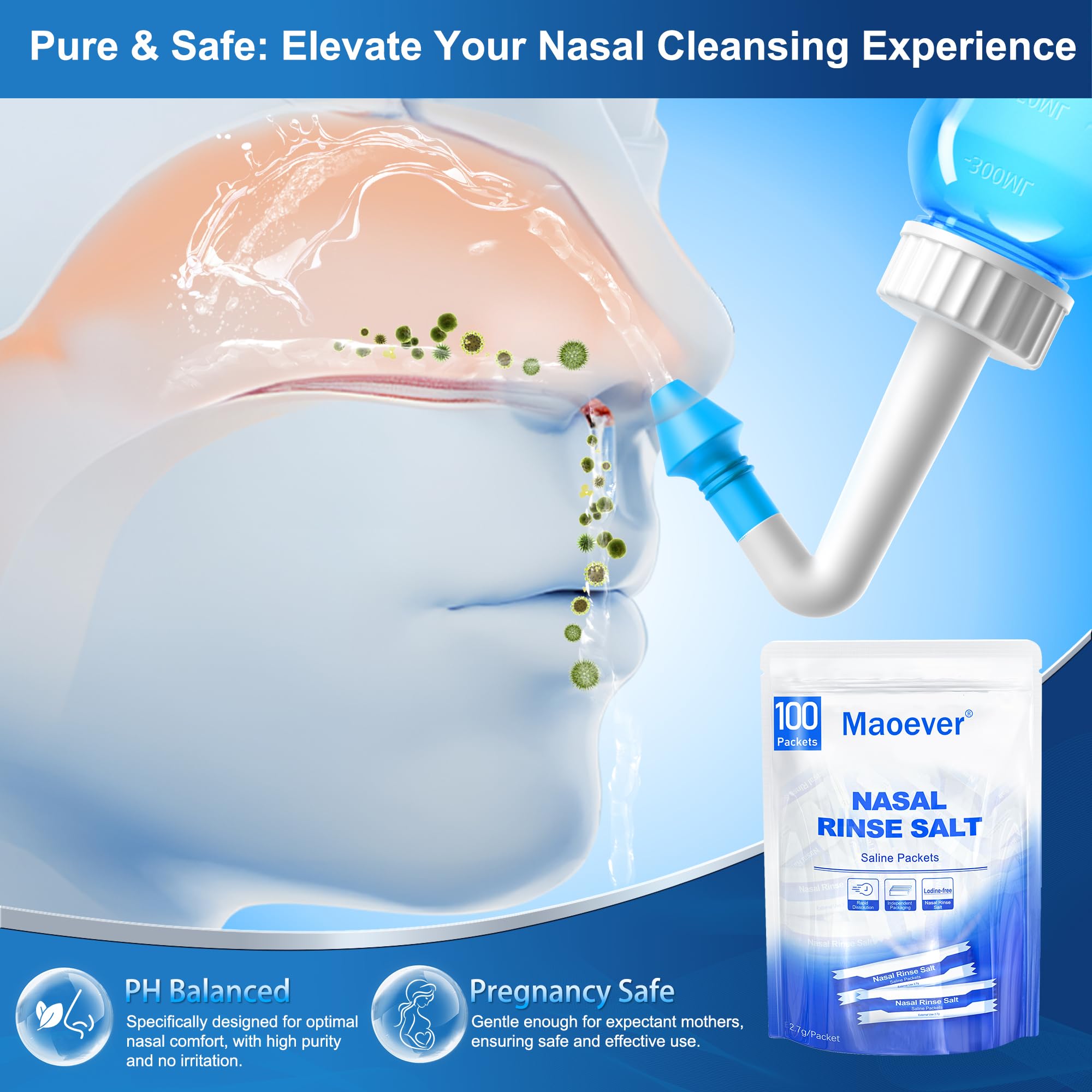 Diagram showing correct nasal irrigation technique