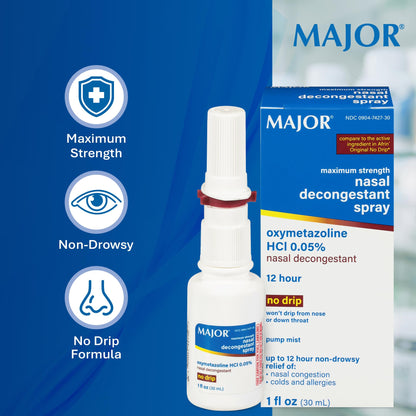 Educational label graphic for Major nasal spray usage