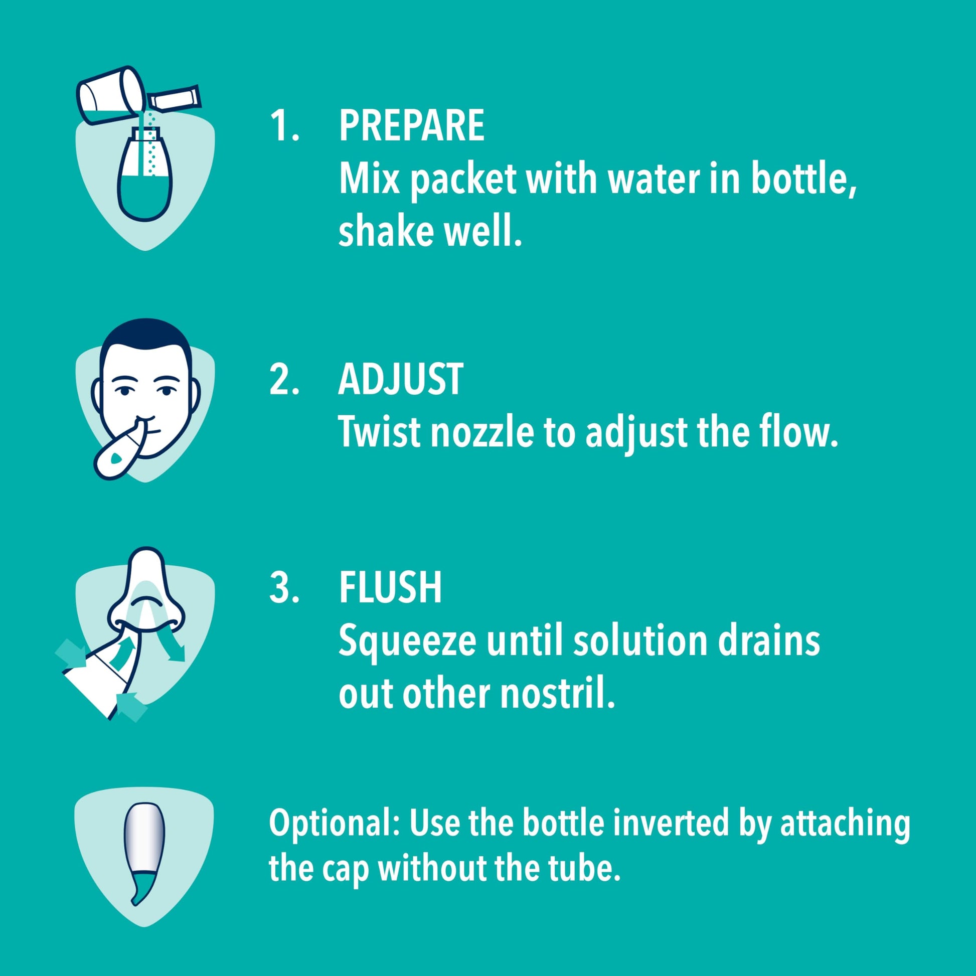 Vicks Sinex nasal rinse bottle with adjustable nozzle detail.