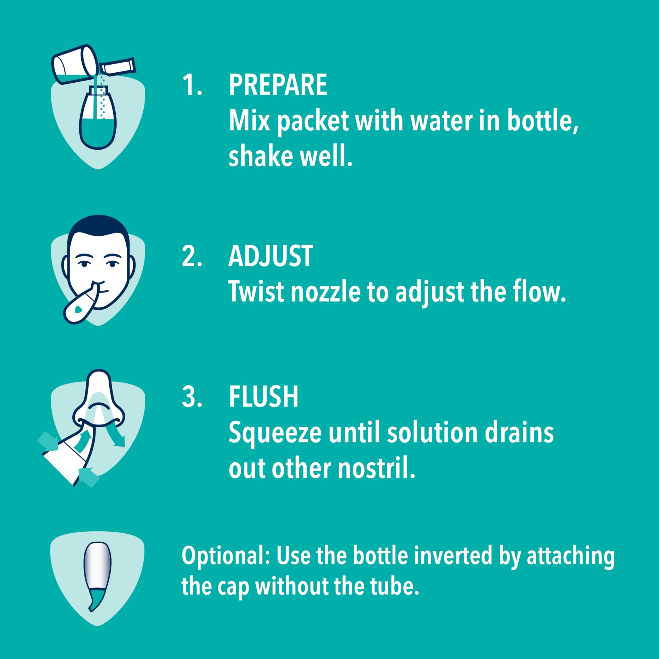Vicks Sinex nasal rinse bottle with adjustable nozzle detail.