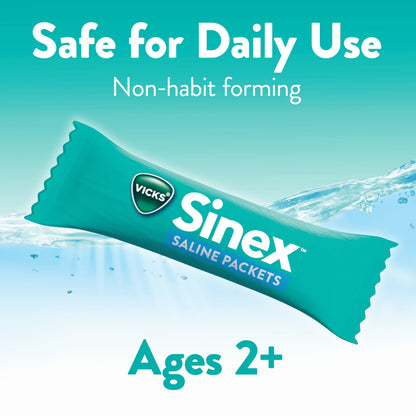 Diagram showing saline flow from Vicks Sinex bottle.