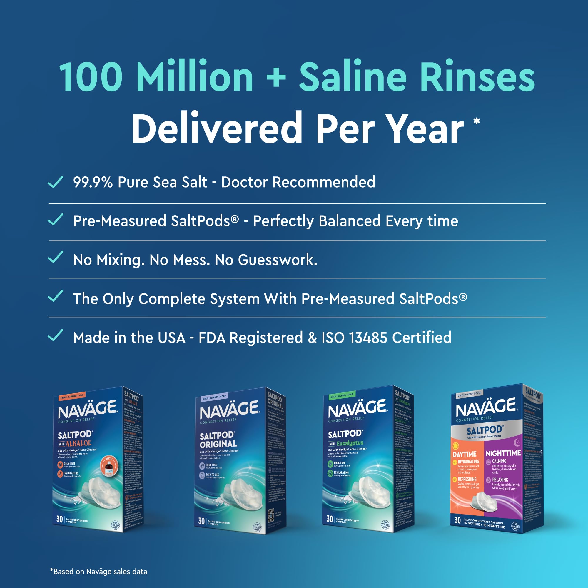 Navage SaltPods packaging highlighting drug-free sinus relief