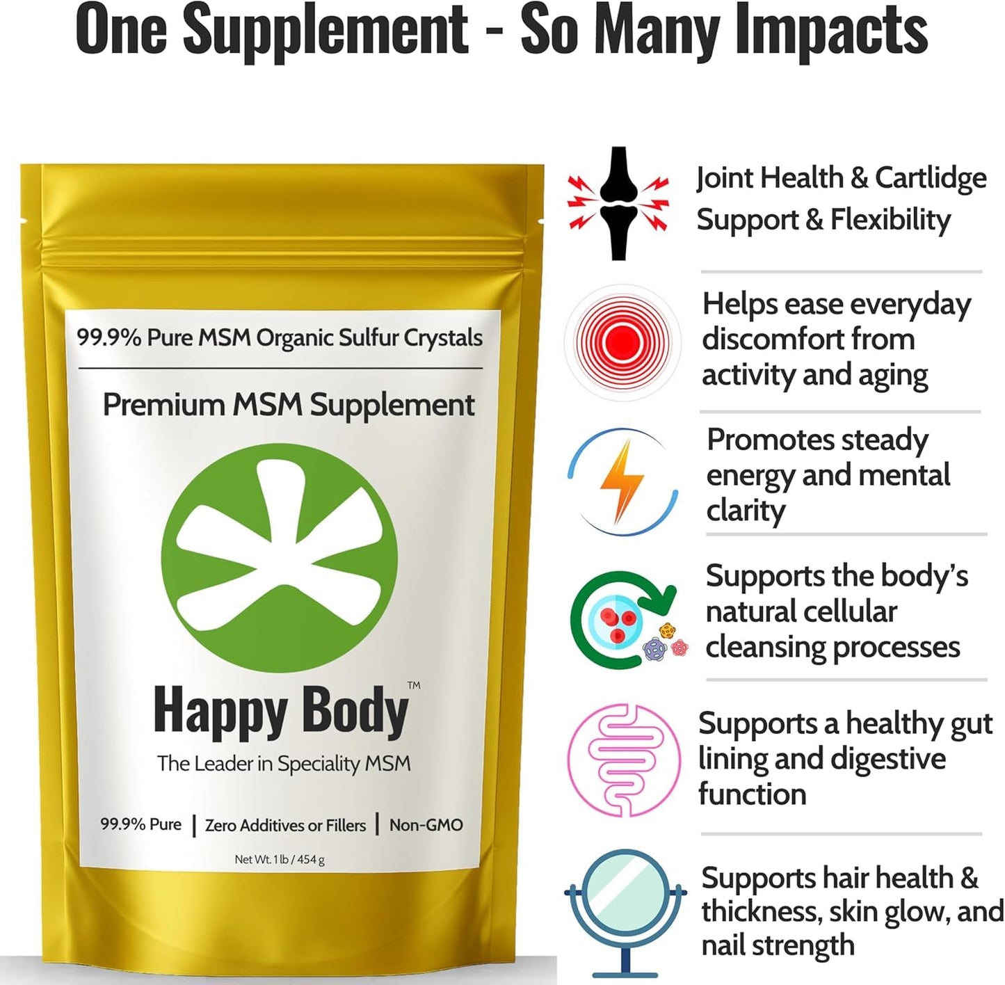 Happy Body Organic Sulfur Crystals back panel with supplement facts list