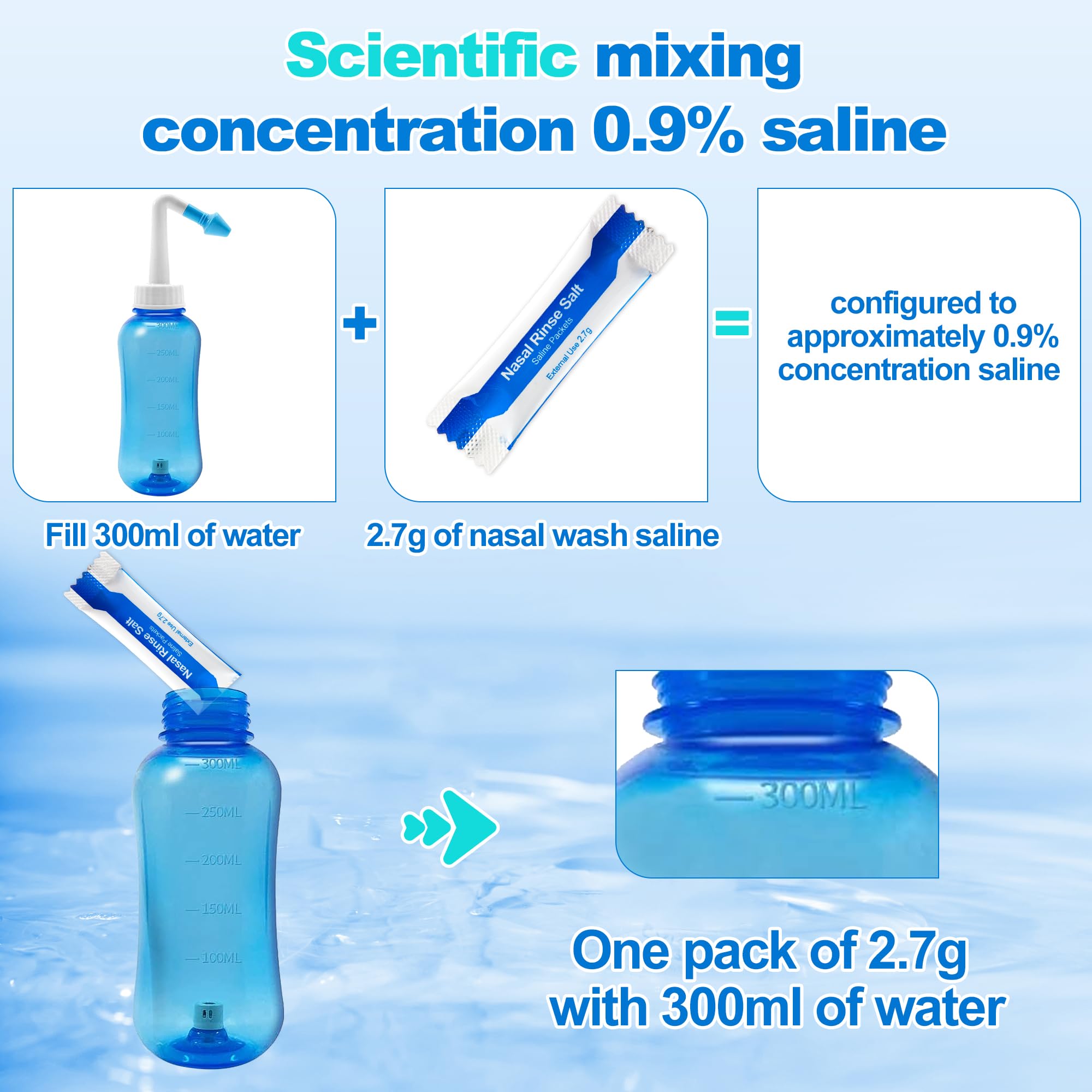 Close up of Waterpulse saline sachet packaging