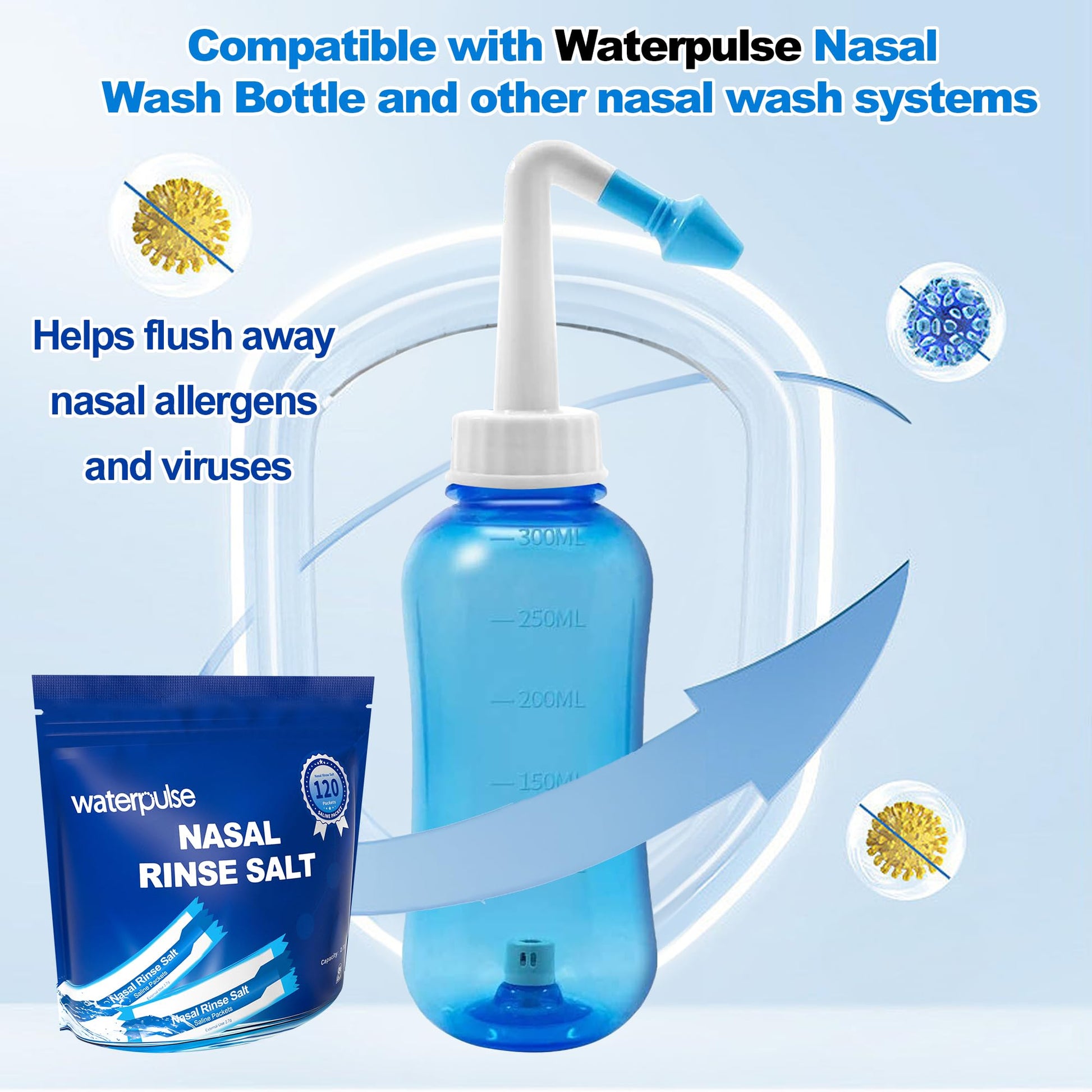 Waterpulse nasal salt packets in box packaging