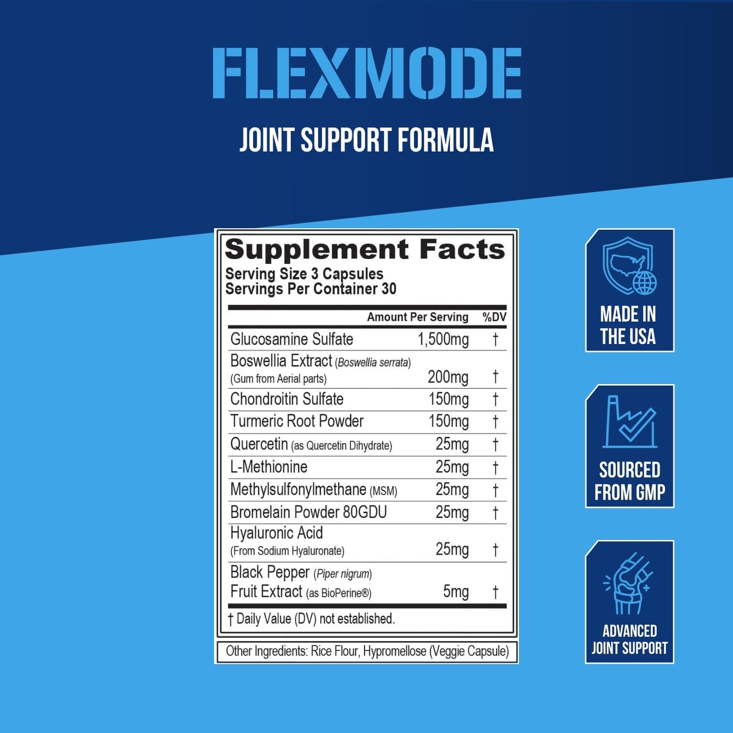 Evlution Nutrition FlexMode joint supplement bottle showing glucosamine and chondroitin benefits