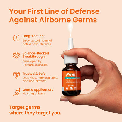 Profi nasal spray bottle and label details
