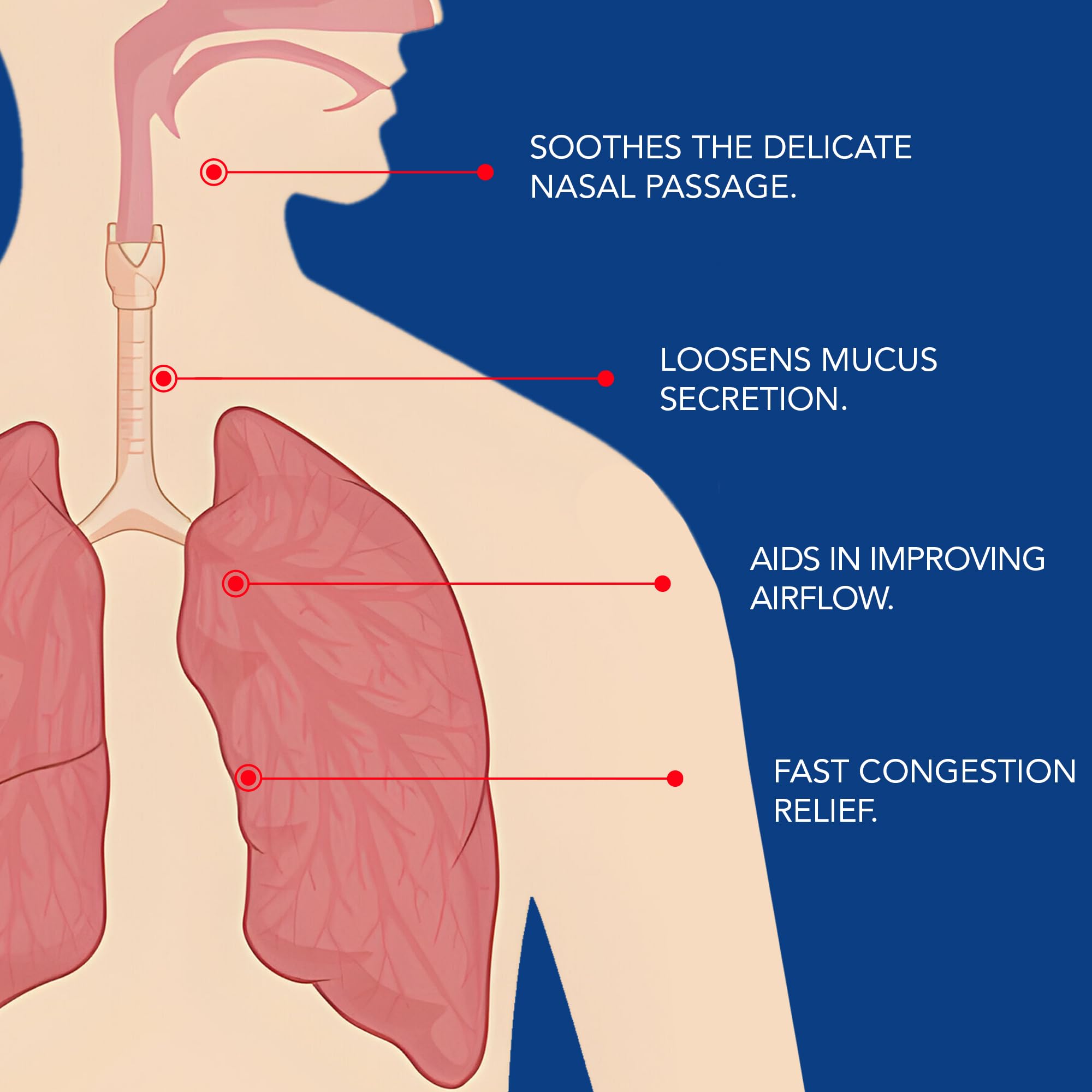 Noveha nasal spray nozzle applicator detail