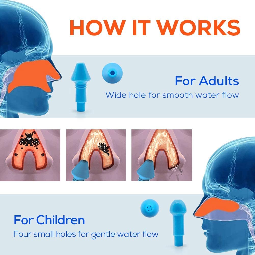 Waterpulse 300ml nasal wash bottle for allergy relief