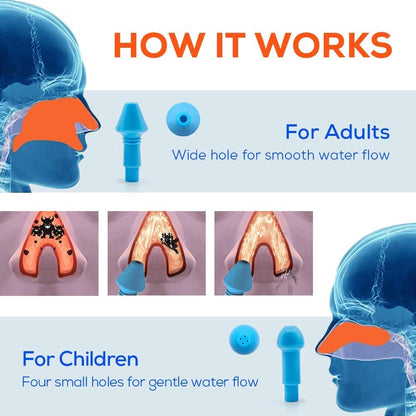 Waterpulse 300ml nasal wash bottle for allergy relief