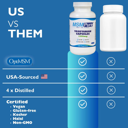 Gluten free and non GMO vegetarian organic sulfur capsules for muscle recovery