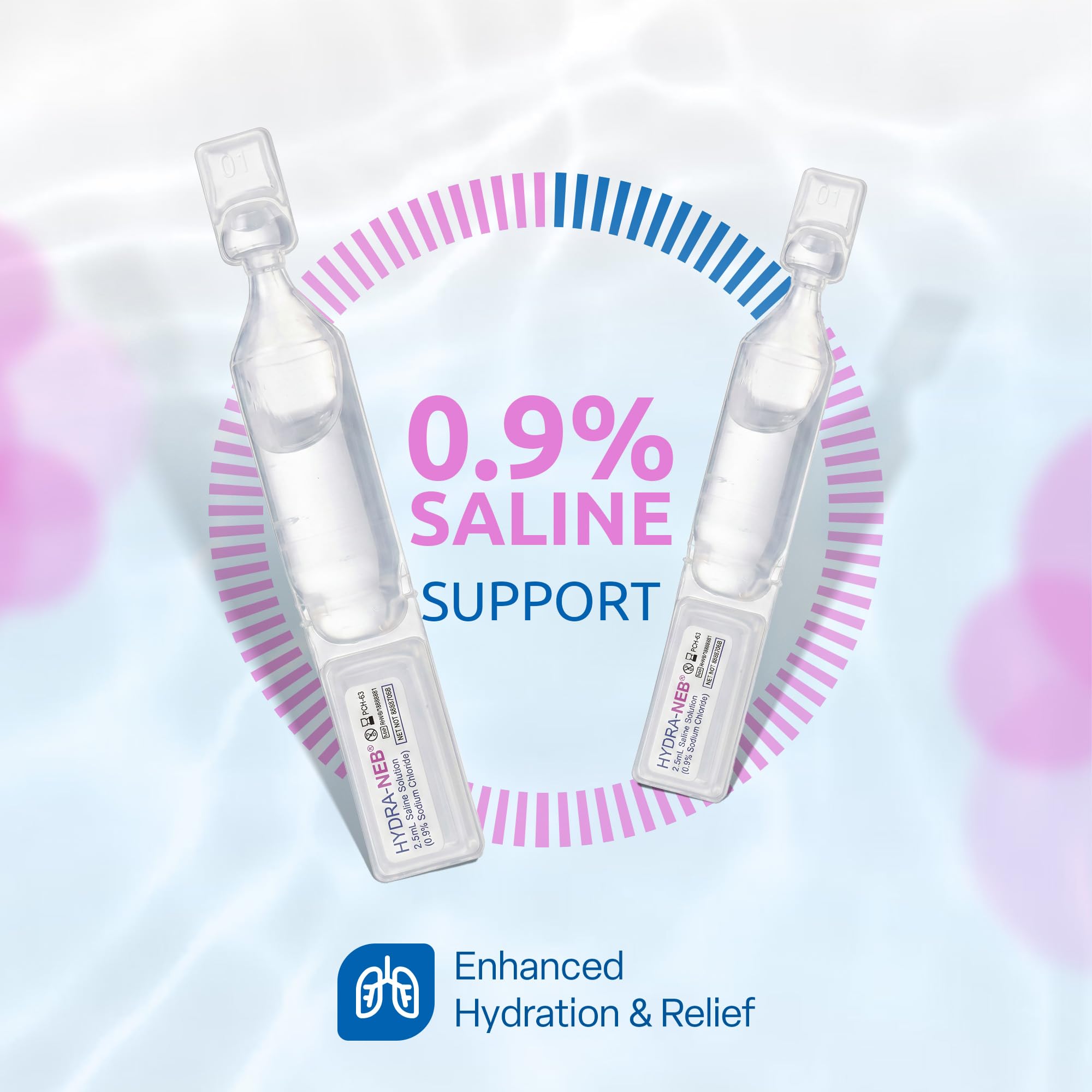 Hydra-Neb saline solution for nebulizer inhalation therapy