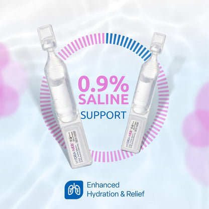 Hydra-Neb saline solution for nebulizer inhalation therapy