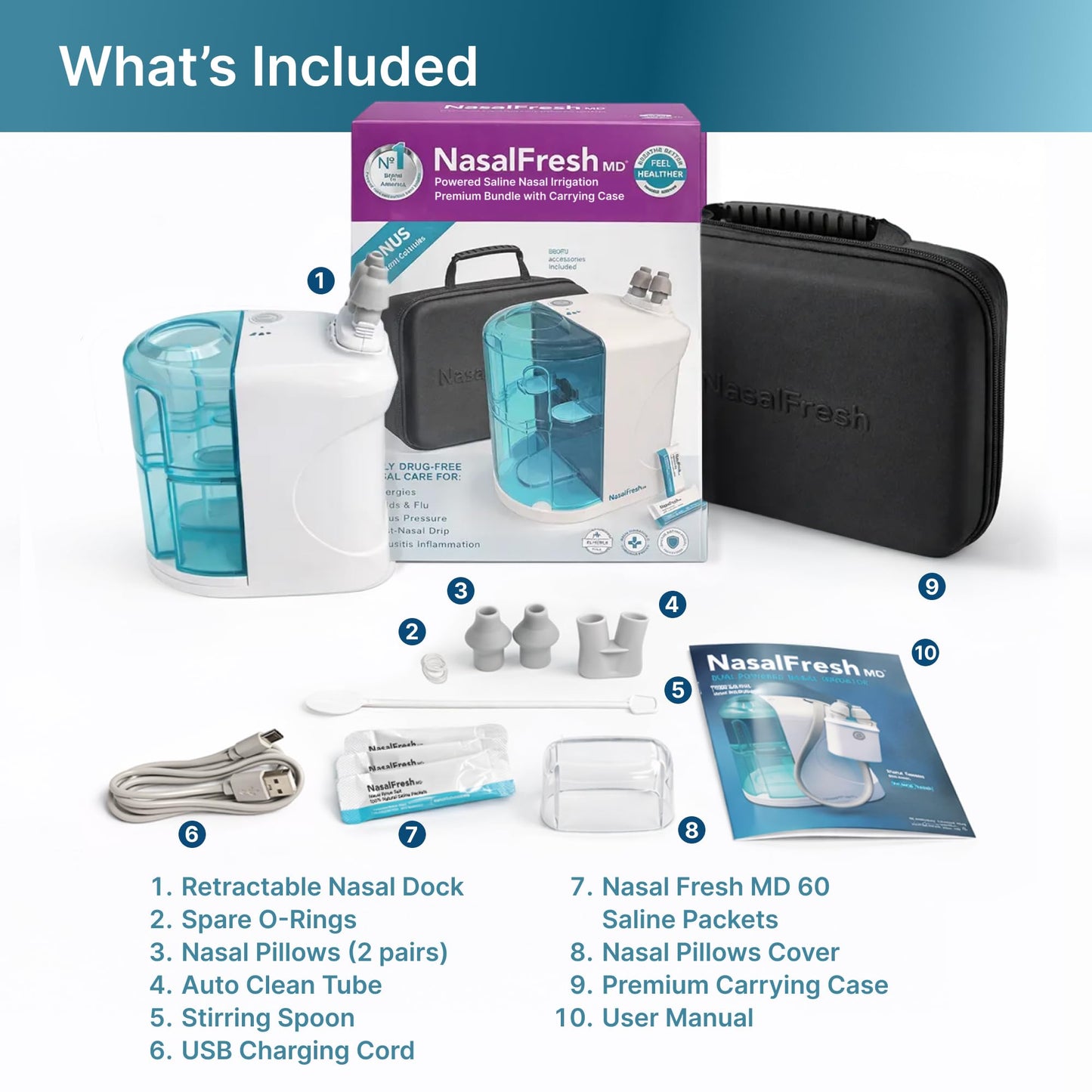 Packaging contents of NasalFresh MD premium bundle