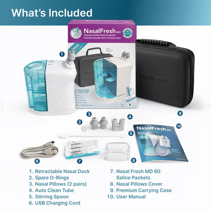 Packaging contents of NasalFresh MD premium bundle