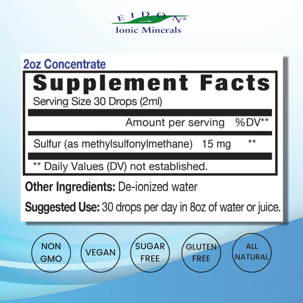 Eidon Ionic Minerals sulfur liquid concentrate product packaging label details