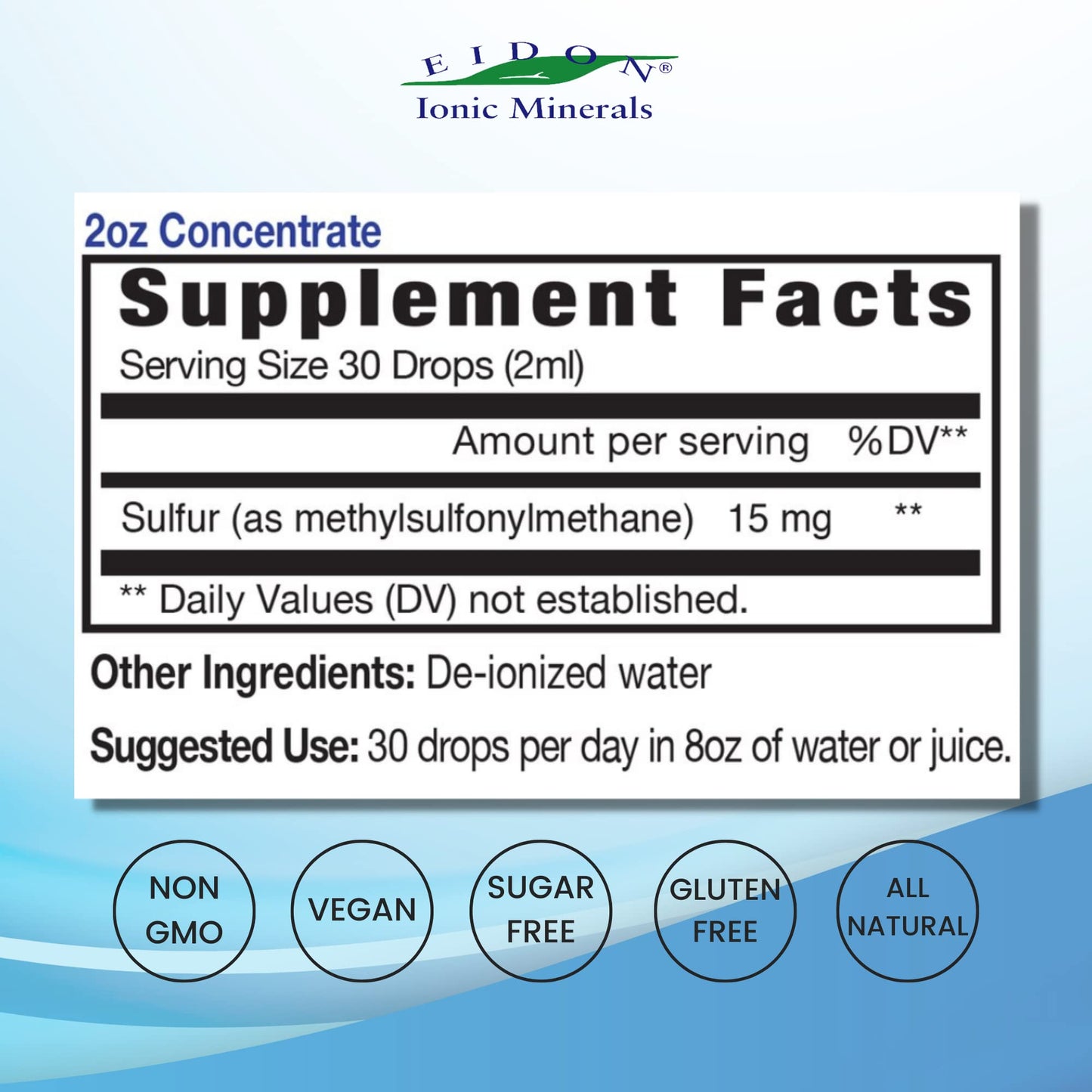 Eidon Ionic Minerals Sulfur Liquid Concentrate dropper bottle for joint health
