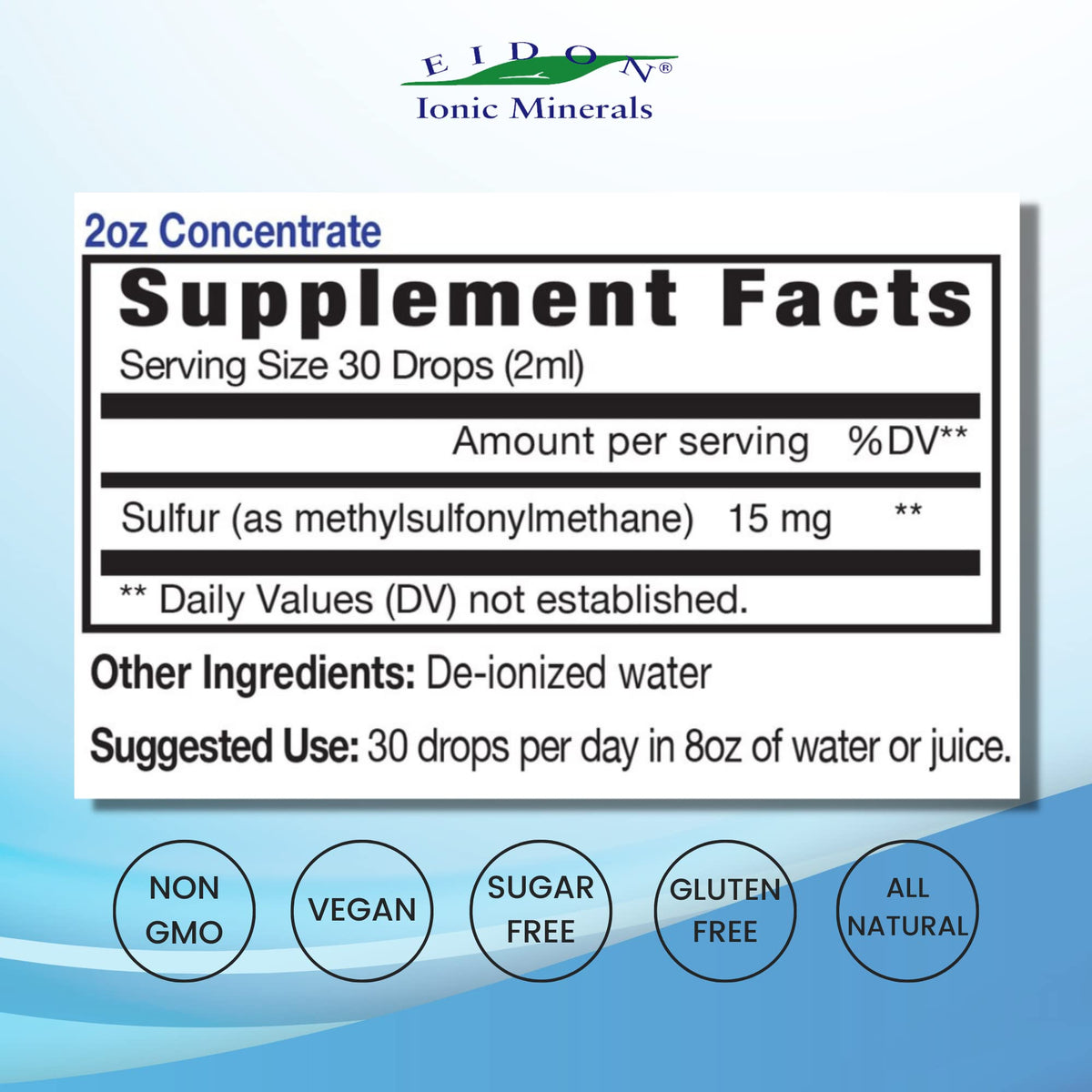 Eidon Ionic Minerals sulfur liquid concentrate product packaging label details