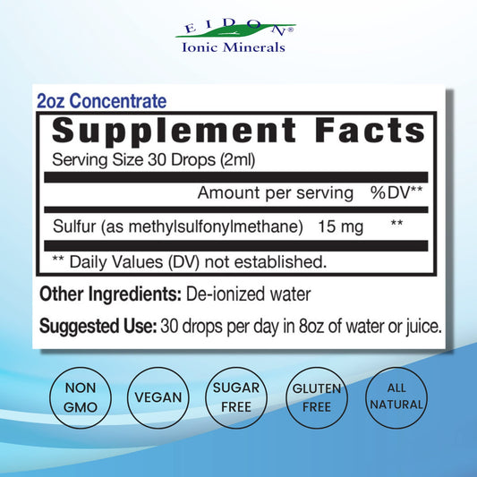 Eidon Ionic Minerals Sulfur Liquid Concentrate dropper bottle for joint health