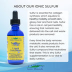 Eidon Ionic Minerals sulfur liquid concentrate dietary supplement dropper