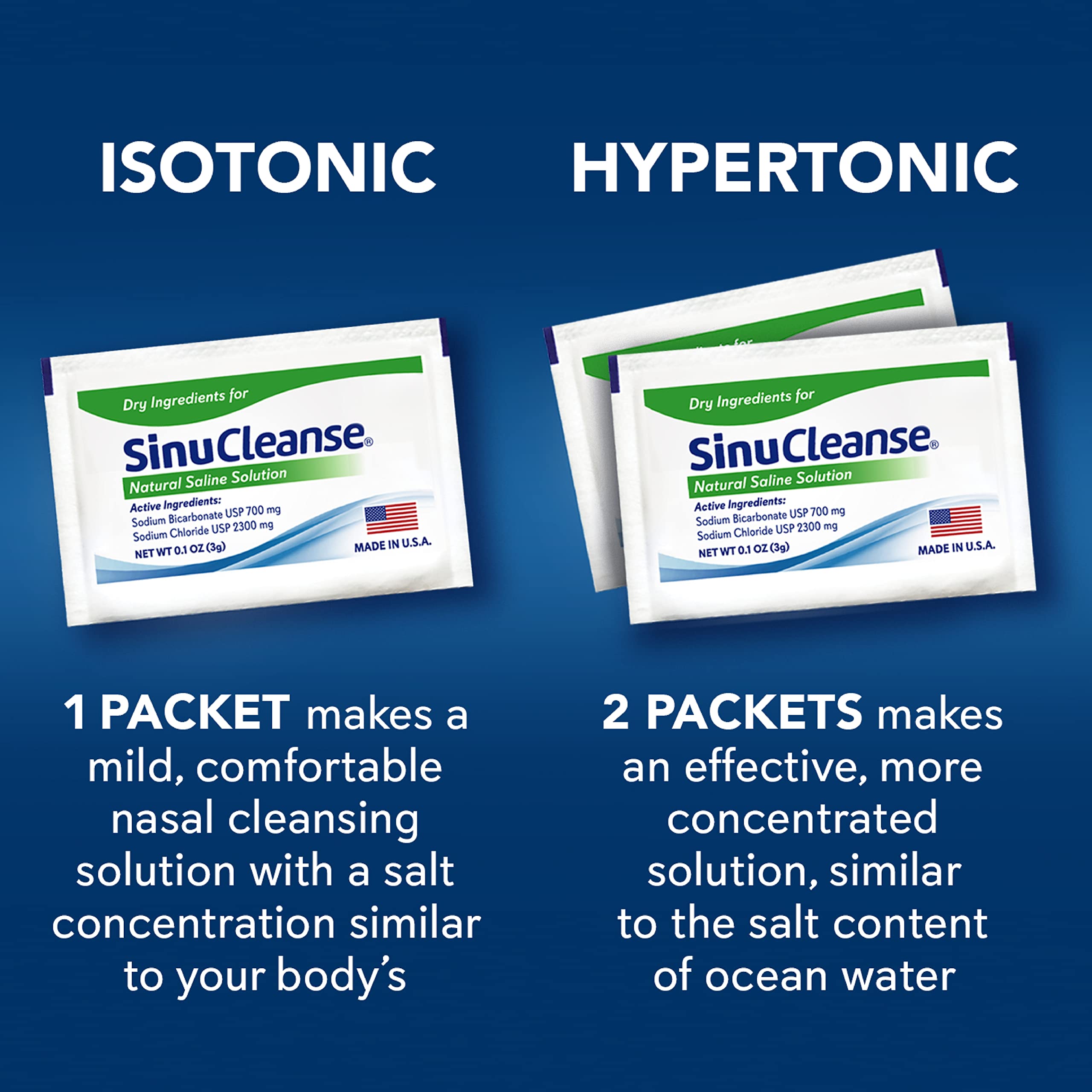 SinuCleanse nasal rinse packets demonstrating instant dissolution