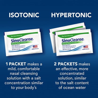 SinuCleanse nasal rinse packets demonstrating instant dissolution