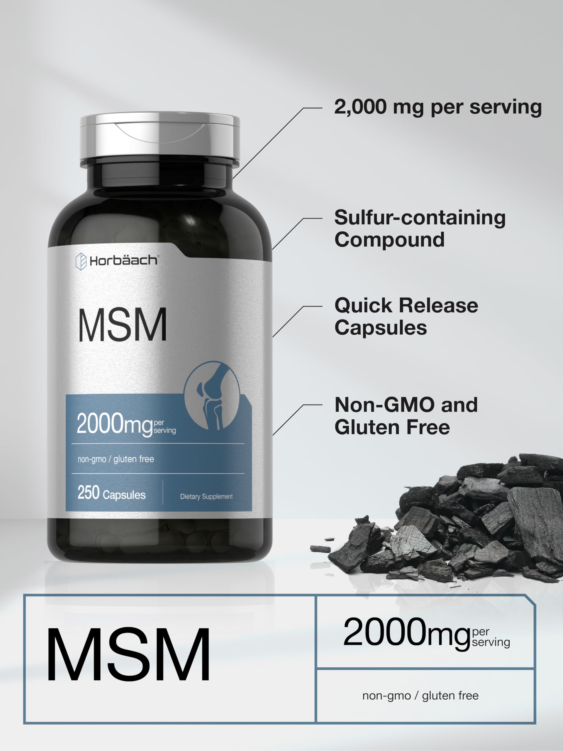 Authentic imported USA skincare and health supplements bottle side view showing non-GMO seal