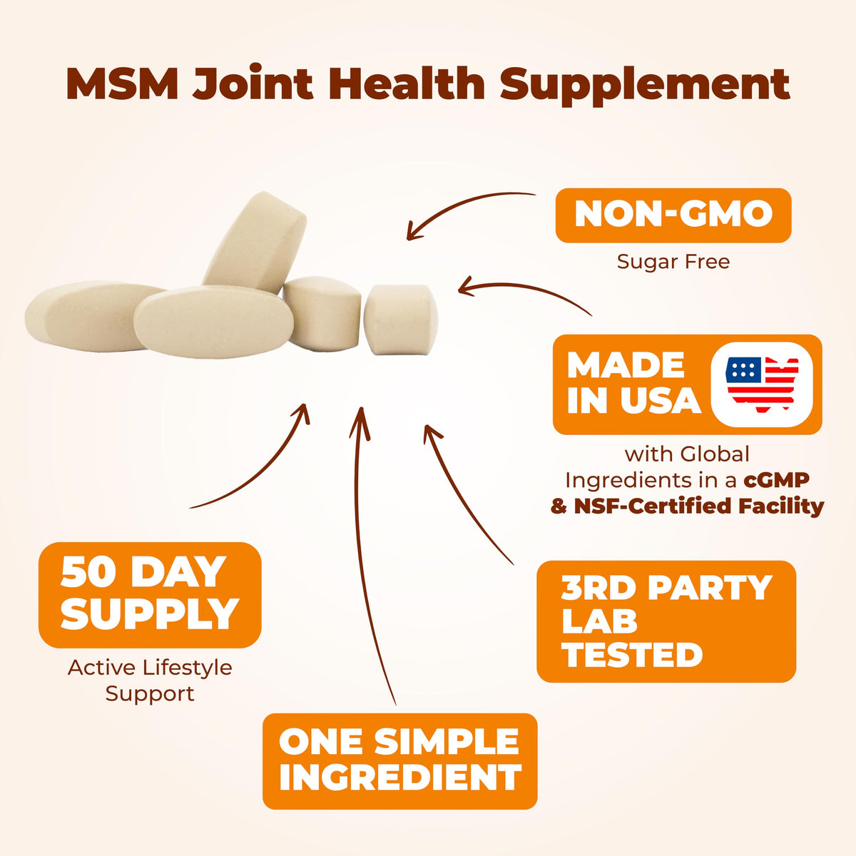 Vimerson Health joint supplement safety seal and cap