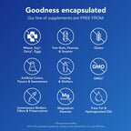 Pure Encapsulations Glucosamine MSM packaging overview