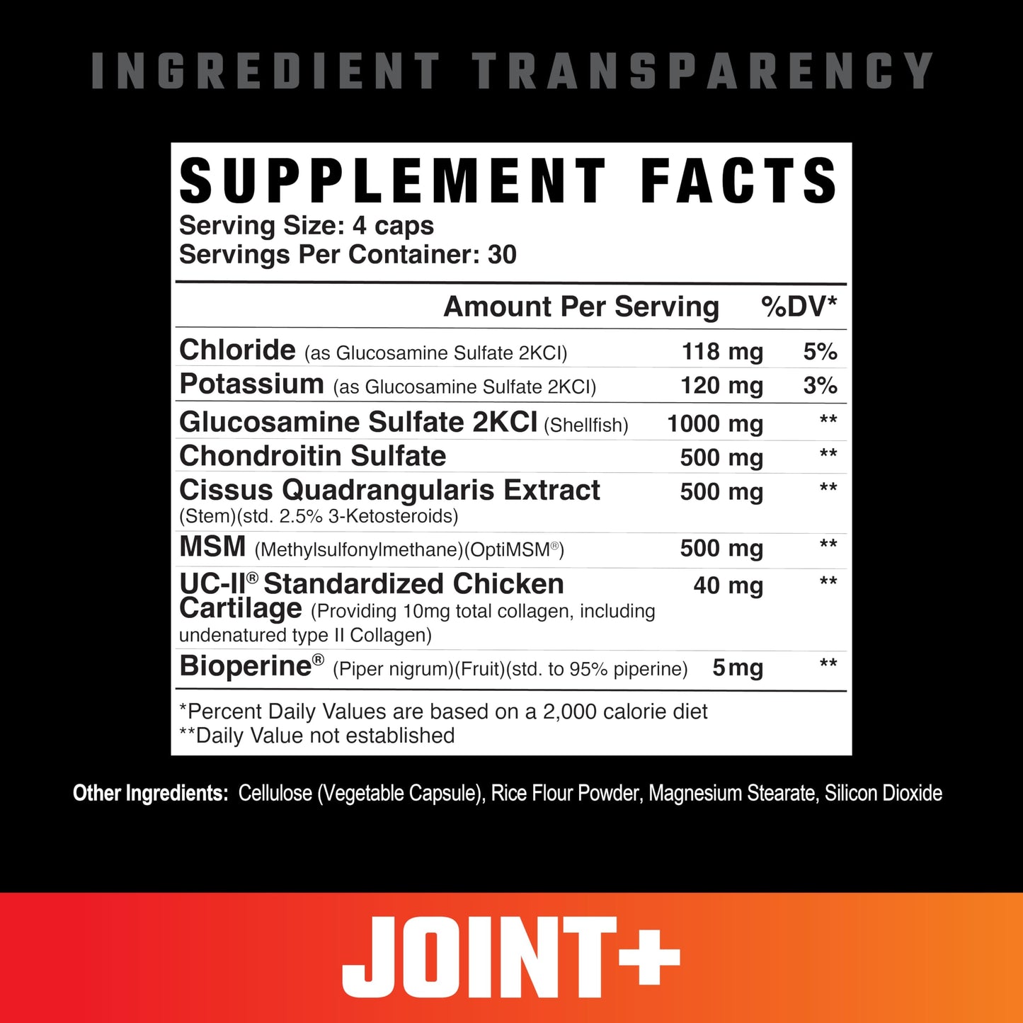 Side angle view of Axe And Sledge Joint Plus dietary supplement container highlighting the premium trademarked ingredients