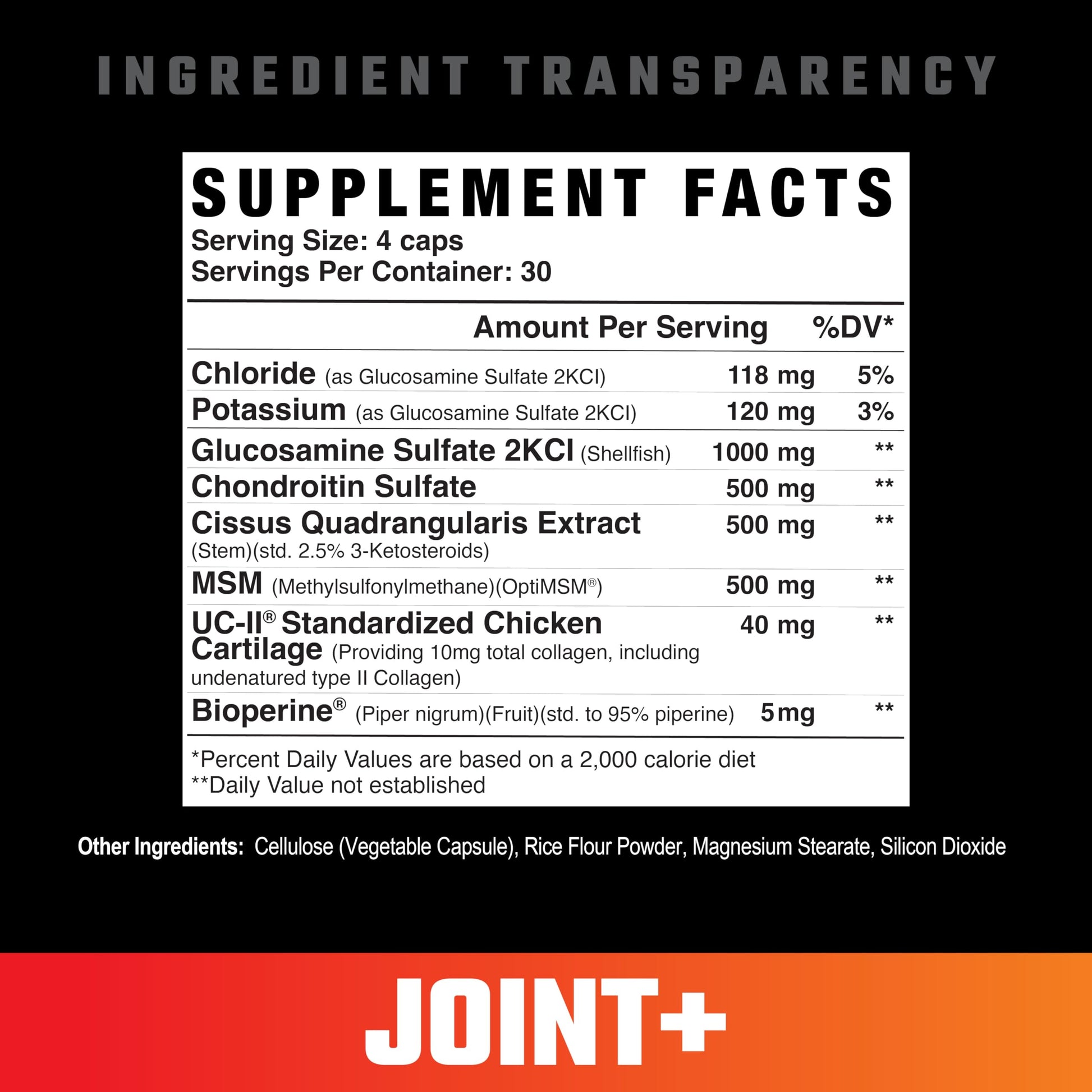 Side angle view of Axe And Sledge Joint Plus dietary supplement container highlighting the premium trademarked ingredients