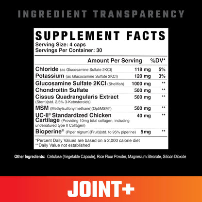 Side angle view of Axe And Sledge Joint Plus dietary supplement container highlighting the premium trademarked ingredients