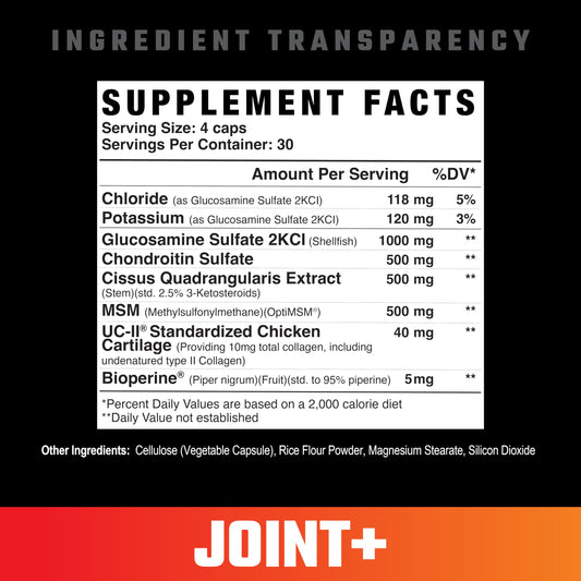 Side angle view of Axe And Sledge Joint Plus dietary supplement container highlighting the premium trademarked ingredients