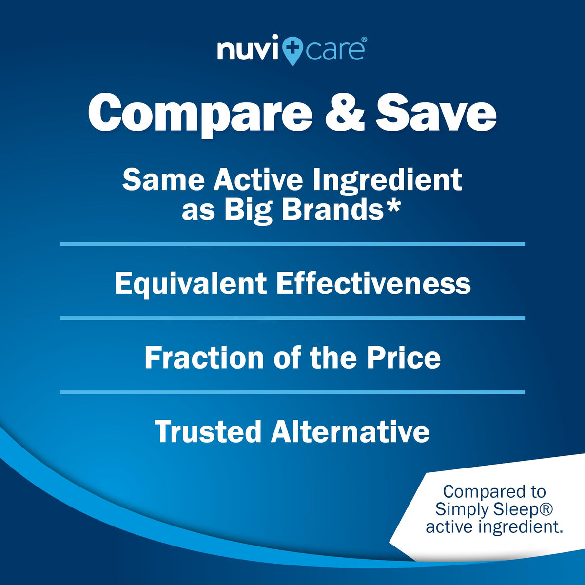 Nutritional and active ingredient panel for Diphenhydramine hydrochloride 25 mg.