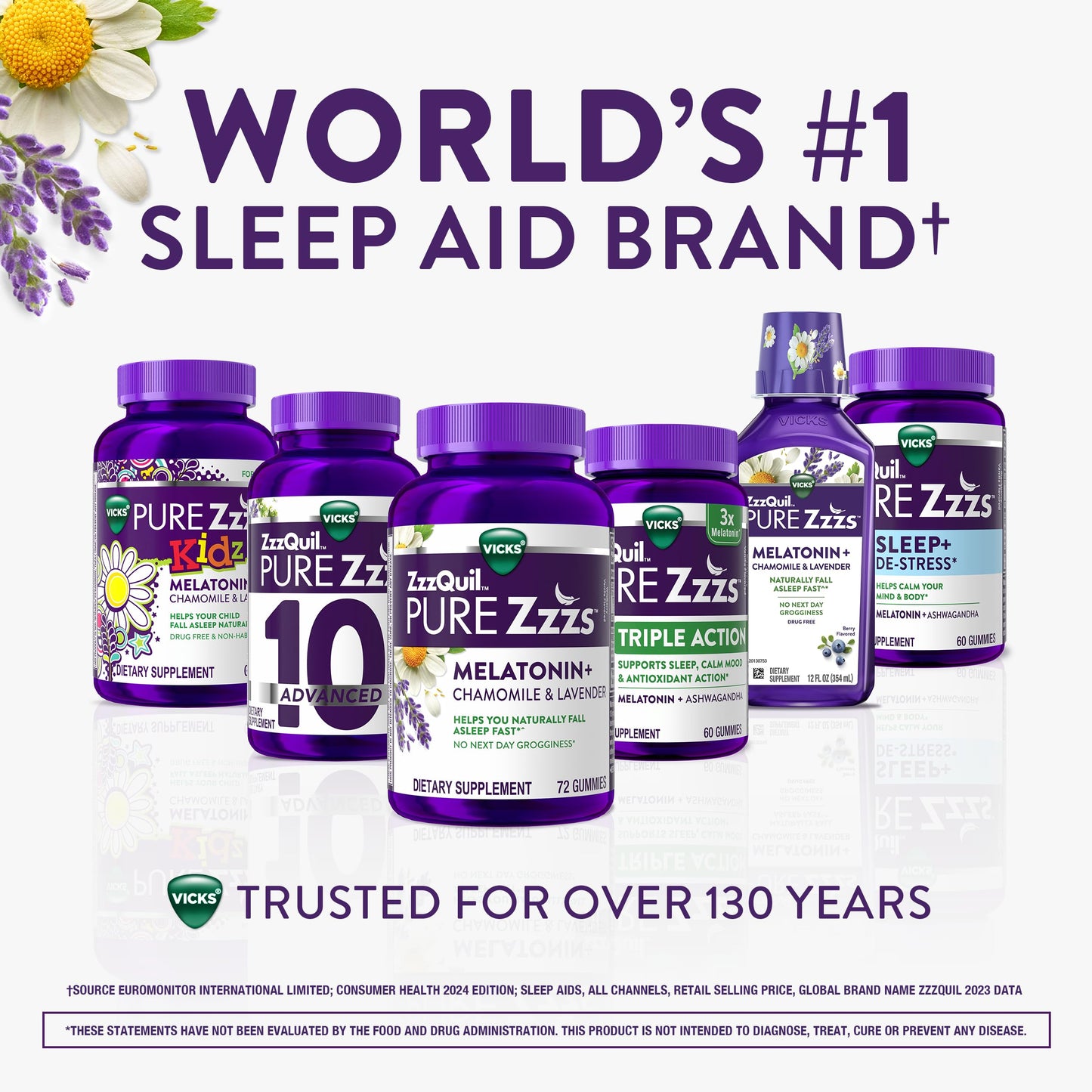 Authentic USA imported Vicks ZzzQuil sleep gummies packaging base details
