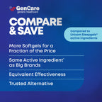 GenCare maximum strength diphenhydramine hydrochloride capsules directions view