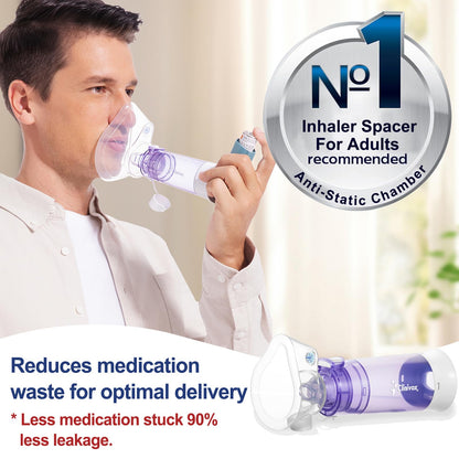 Clinivox valved holding chamber with medical grade silicone mask attached for respiratory care