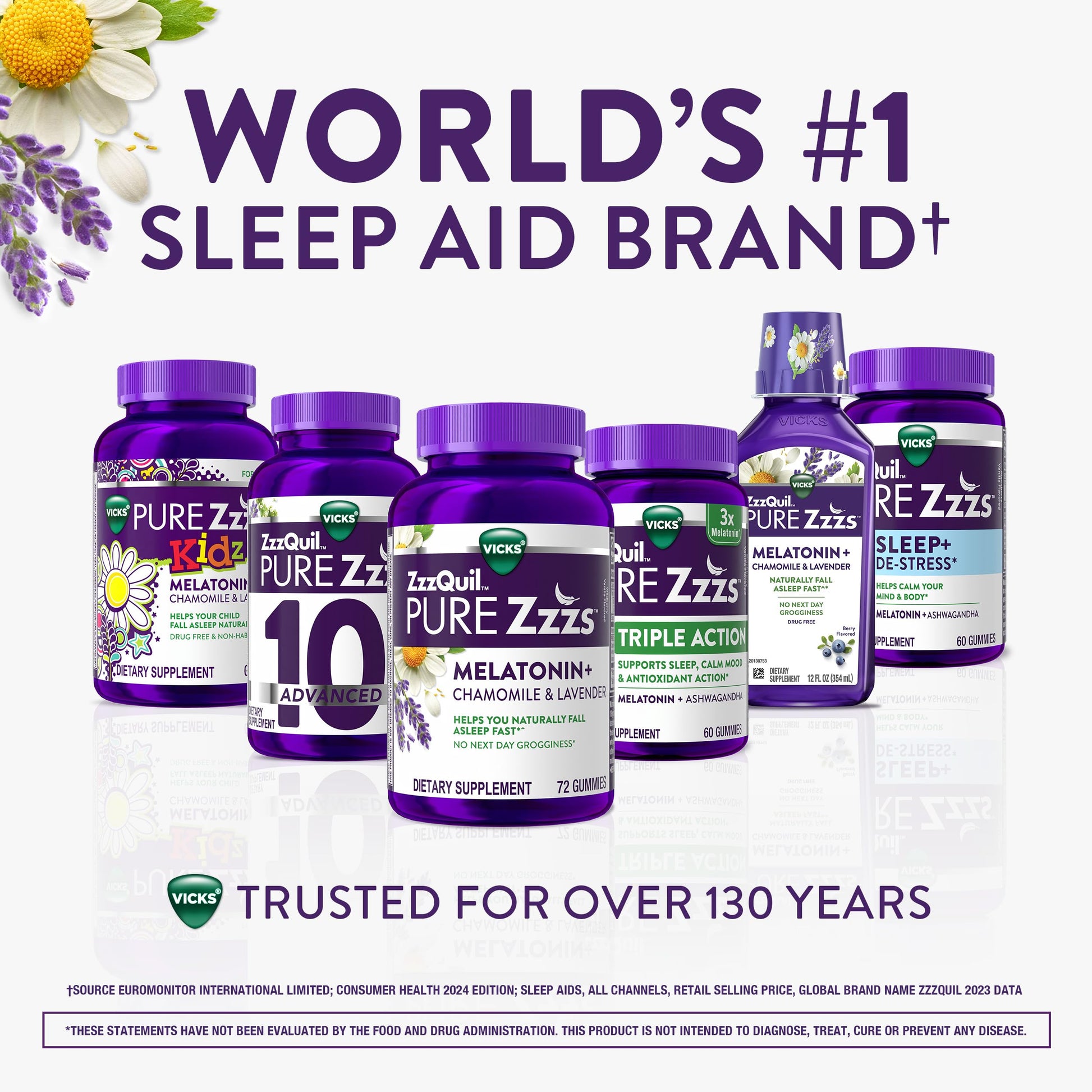 ZzzQuil PURE Zzzs sixty count dietary supplement bottle side angle view