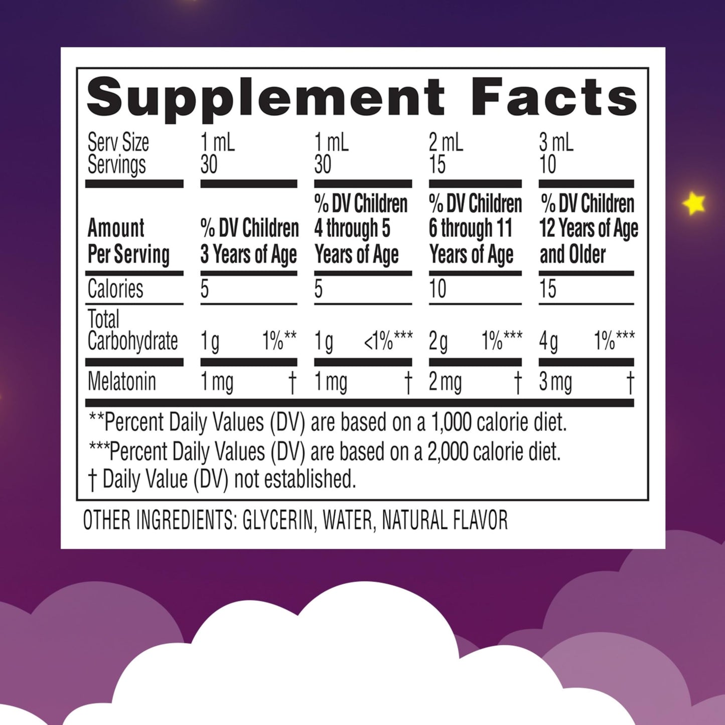 Zarbee's children's melatonin liquid ingredient panel and directions side