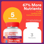 Vegetarian gluten free kids immune support gummies imported from USA close up view