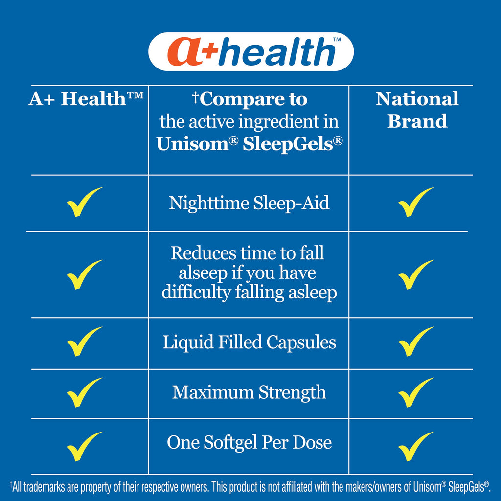 USA imported A plus Health nighttime sleep support liquid gel capsules side view showing warning labels